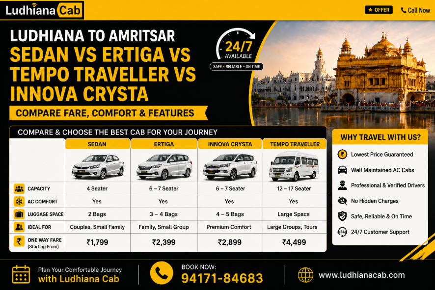 Ludhiana to Amritsar Sedan Vs Ertiga