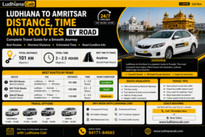 ludhiana to amirtsar by road
