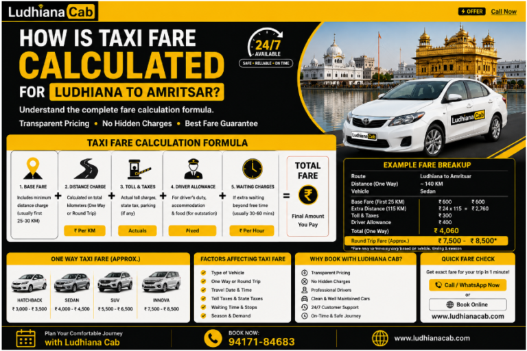 How is Taxi Fare Calculated for Ludhiana to Amritsar