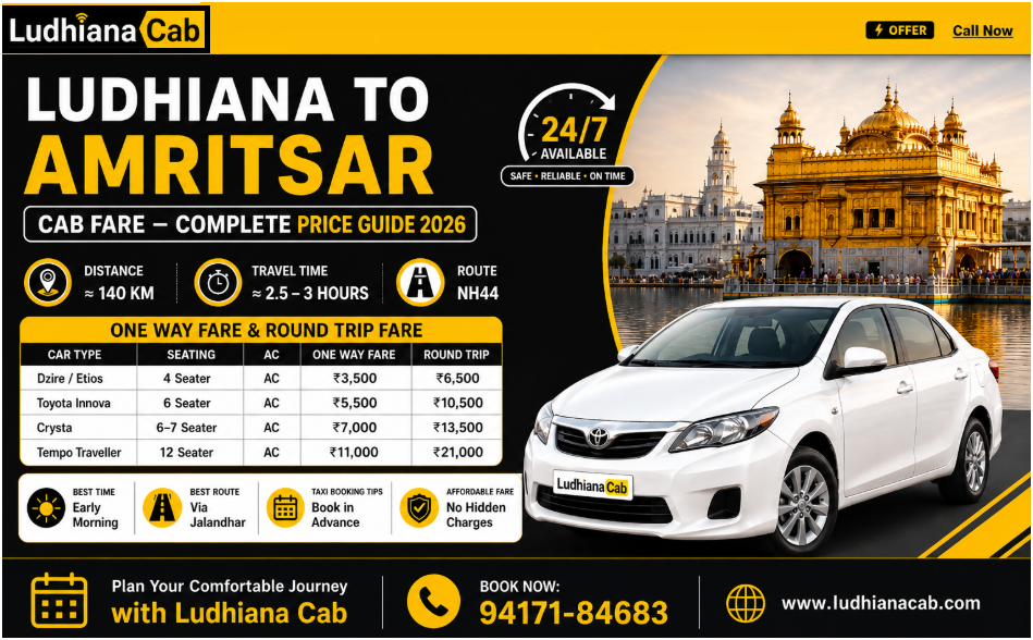 Ludhiana to Amritsar Cab Fare – Complete Price Guide 2026
