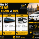 Taxi vs Train vs Bus Ludhiana to Amirtsar