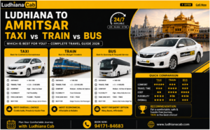 Taxi vs Train vs Bus Ludhiana to Amirtsar